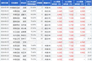 成功源于自律！克雷桑健身房内挥汗如雨，社媒晒照：没有捷径